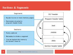 Slide 5